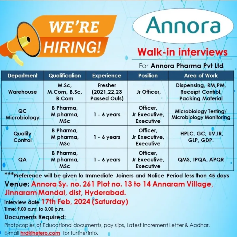 ANNORA Pharma - Walk-In Interviews for Freshers & Experienced in QC, QA, QC-Micro, Warehouse on 17th Feb 2024